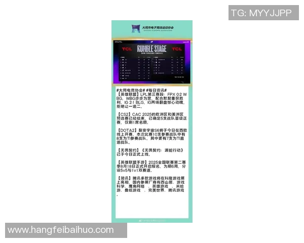 FPX在CSGO速度排行榜中荣登第一名展现强大实力与团队默契