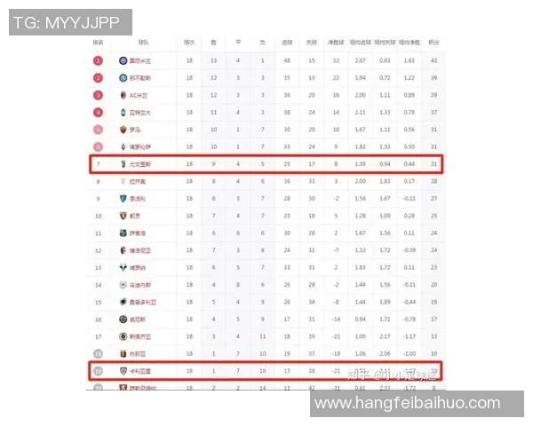 中国与意大利足球对抗赛数据统计分析与比较