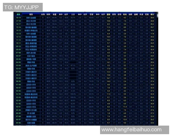 2014年NBA总决赛骑士与勇士的巅峰对决与历史意义解析