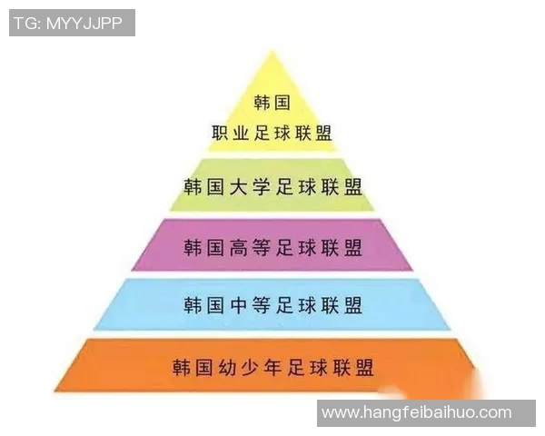 中国与韩国足球历史对抗的演变与影响分析